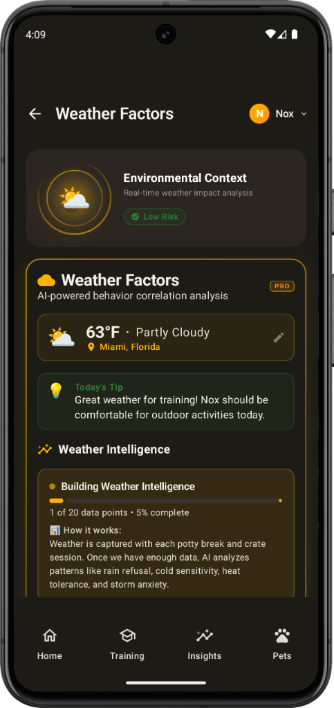 Smart Reminders Interface